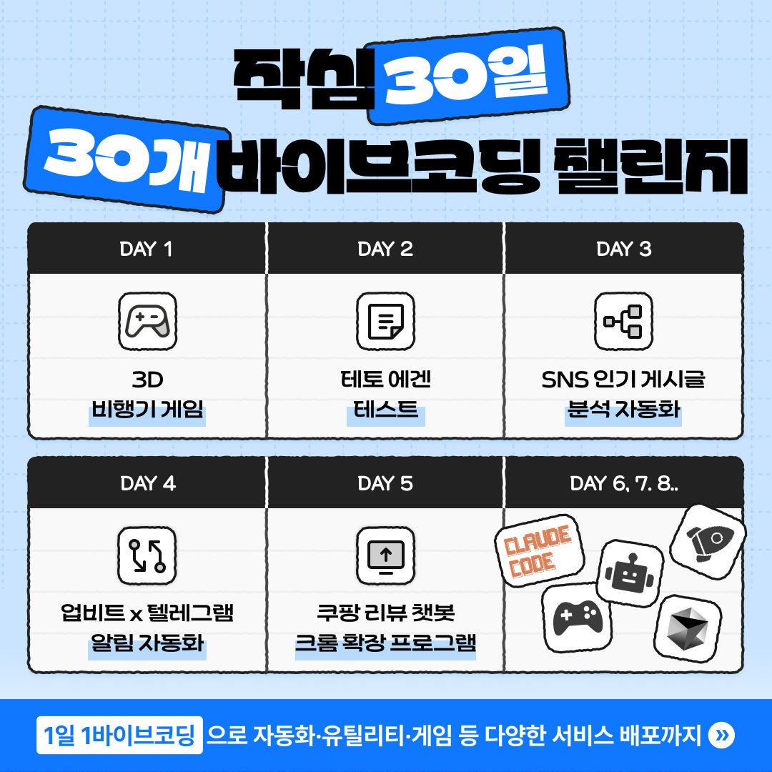 패스트캠퍼스 Facebook ad