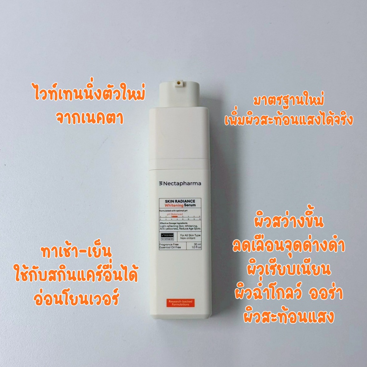 รีวิวไดอารี่ Facebook ad