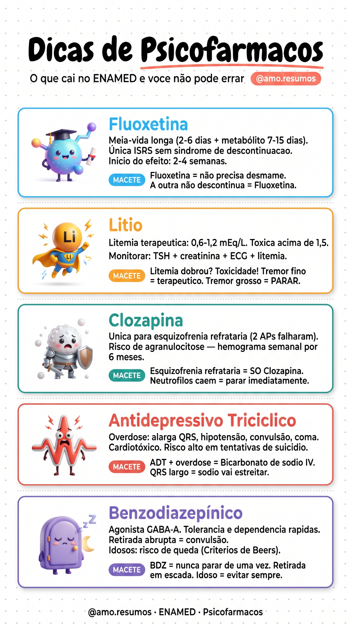 Amo Resumos Facebook ad: Clique em Saiba Mais ou botão inferior.