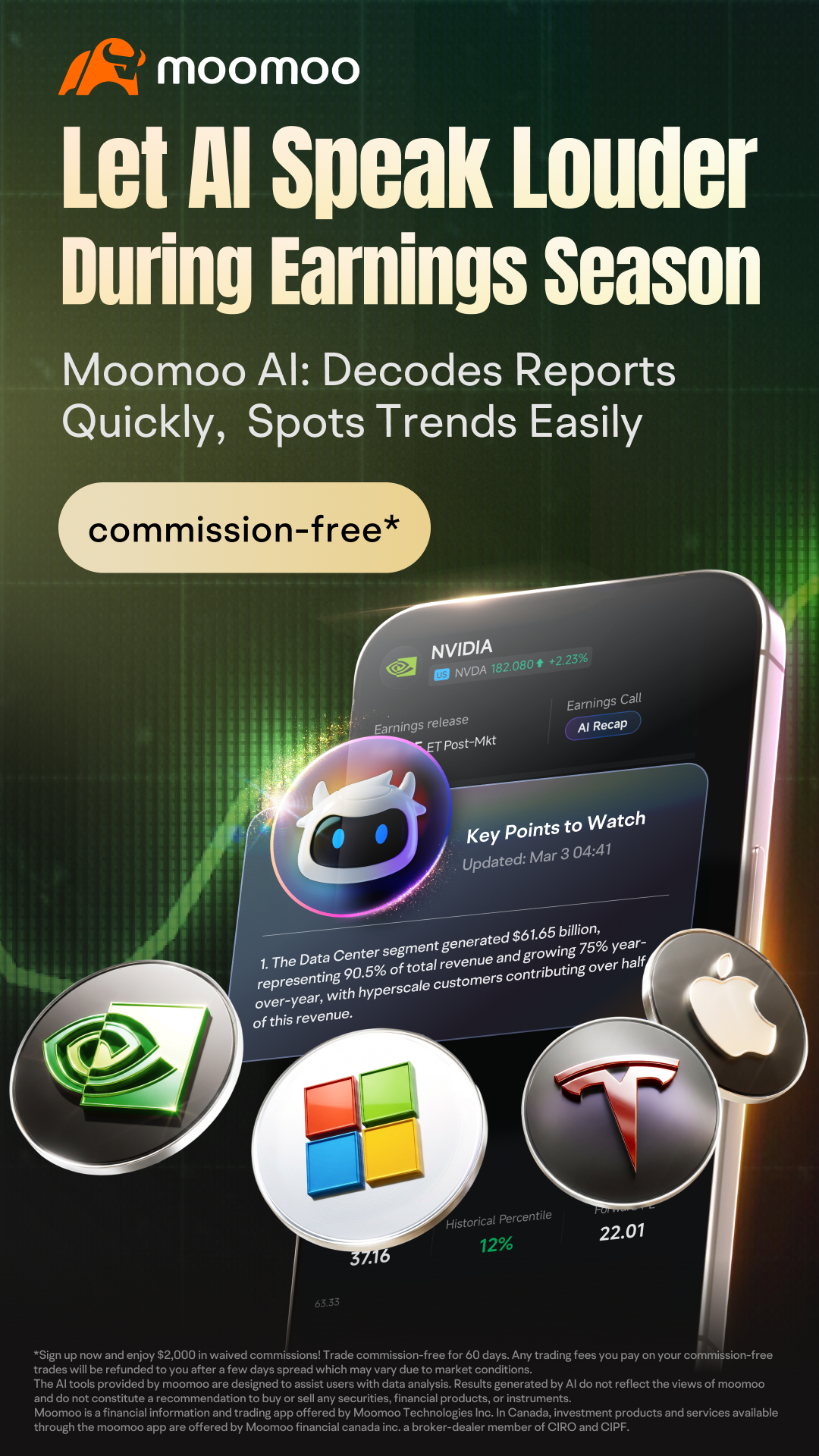 Moomoo Facebook ad