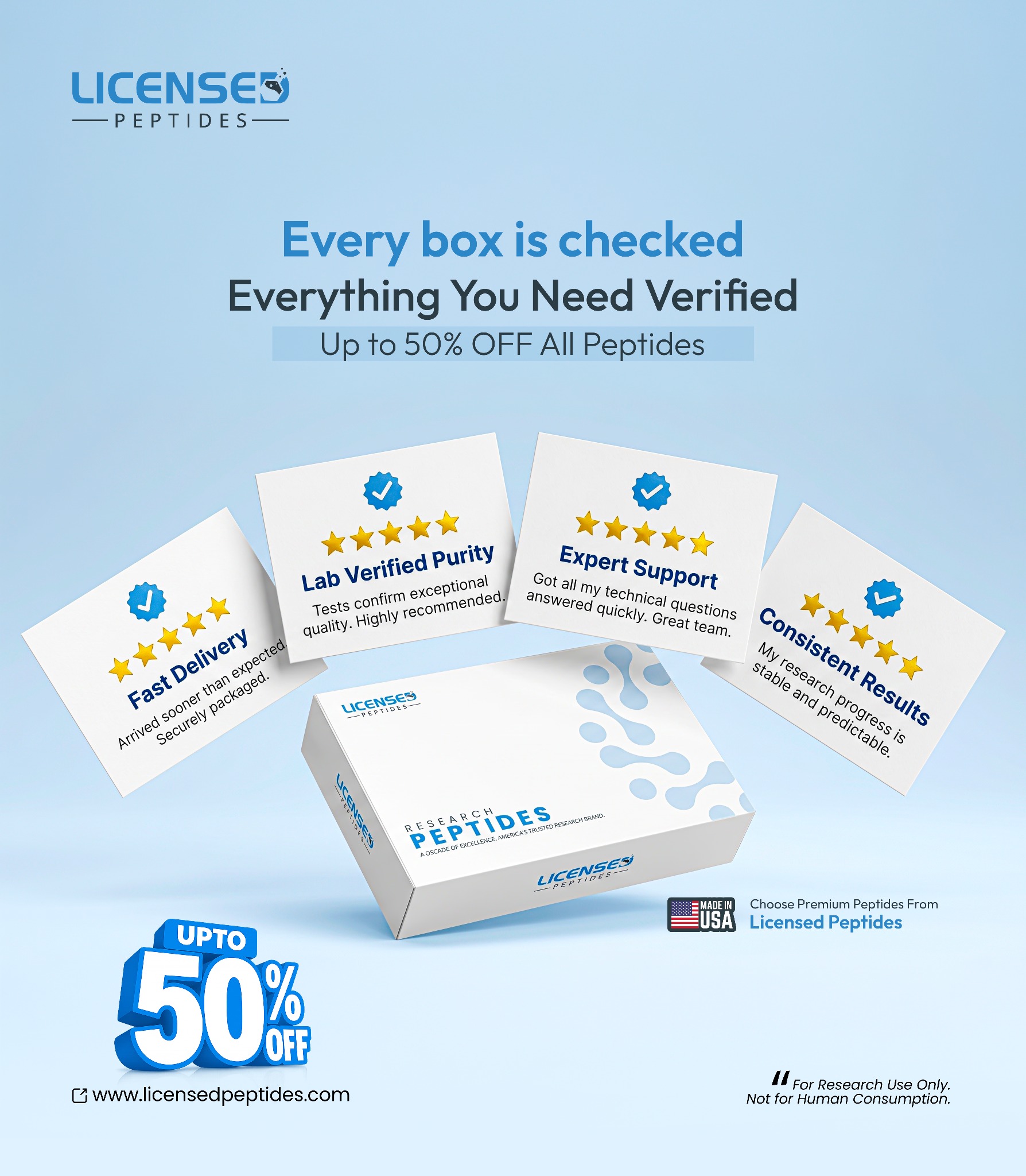 LicensedPeptides.com Facebook ad