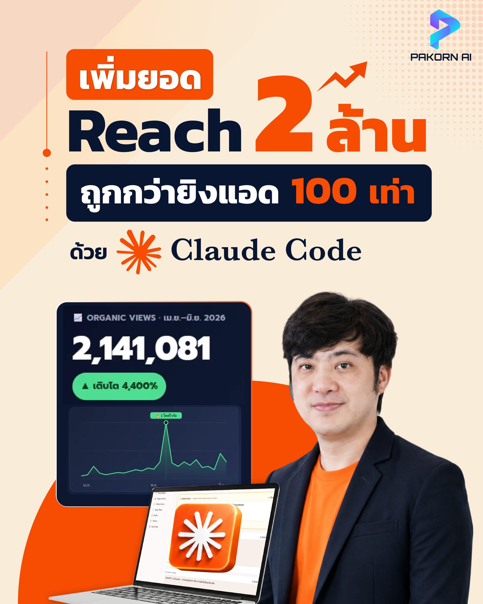 Pakorn AI Facebook ad: สมัครช่วง Early Bird ประหยัด ฿10K