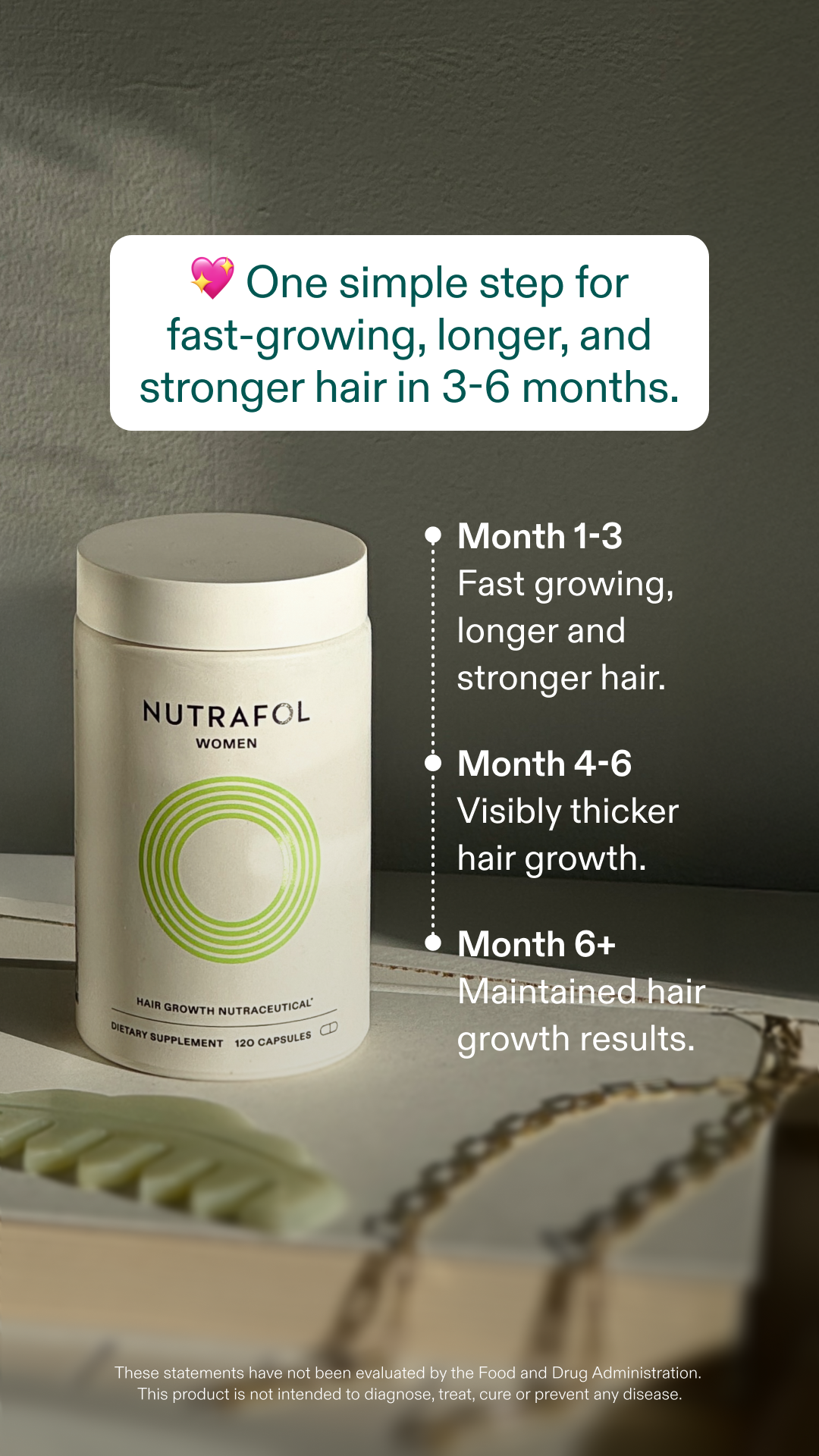 Nutrafol Facebook ad