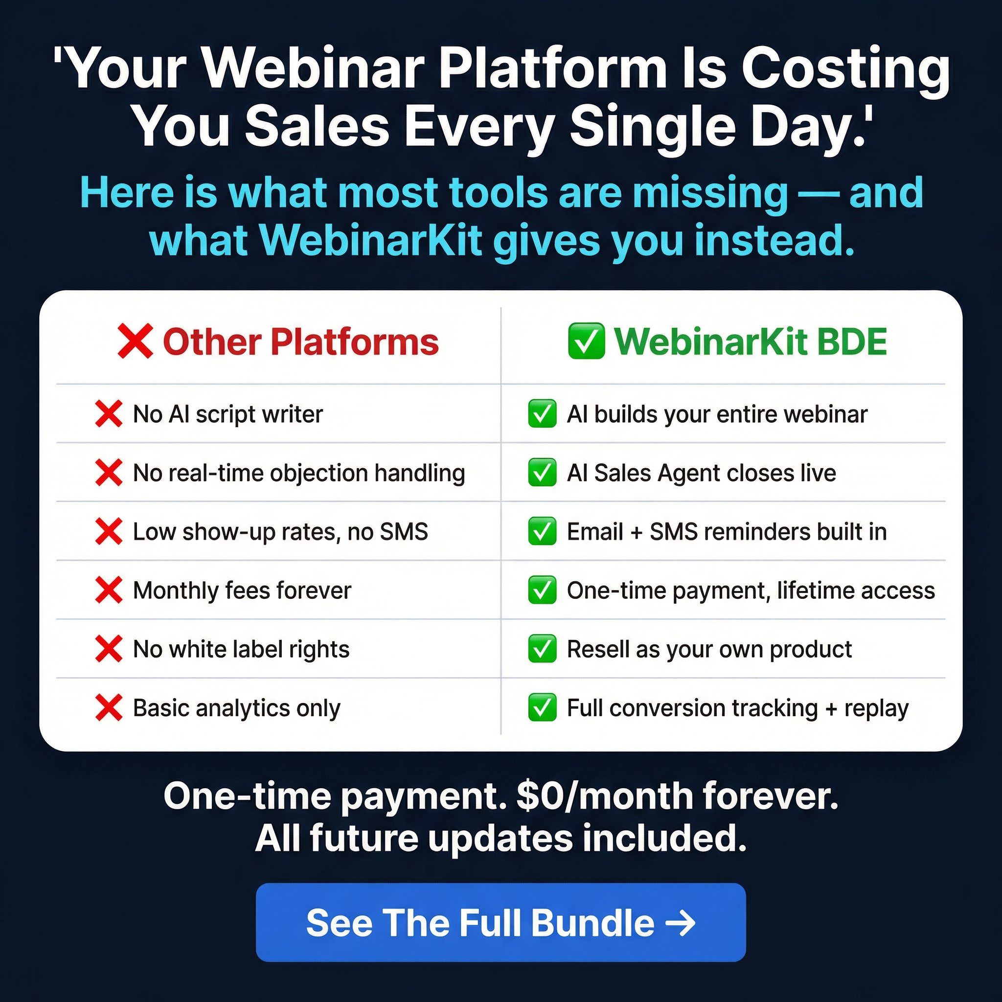 WebinarKit Facebook ad