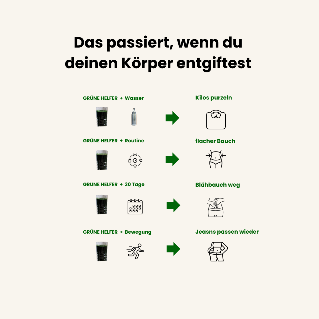Angelika Reichelt Facebook ad