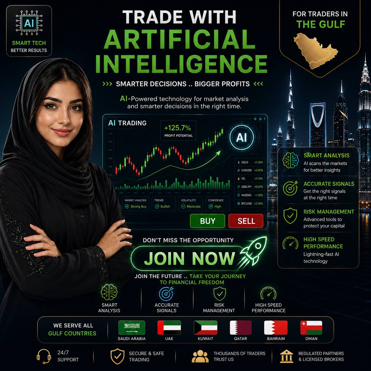 World Markets Pro Global Facebook ad: You don't need to struggle with complicated market…