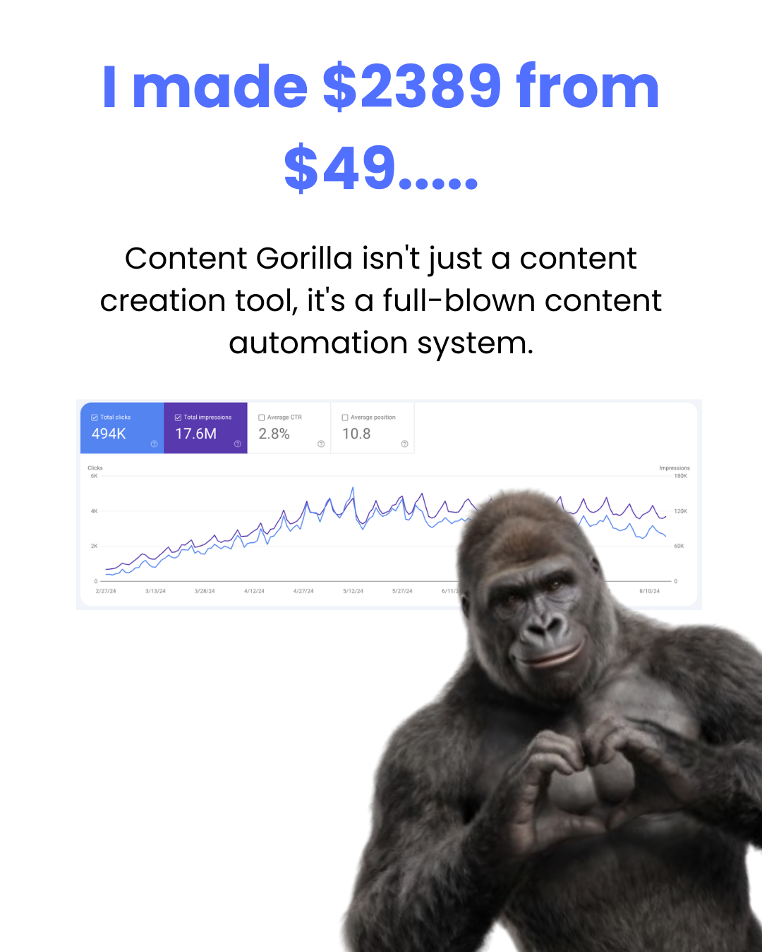 Gorilla AI Facebook ad