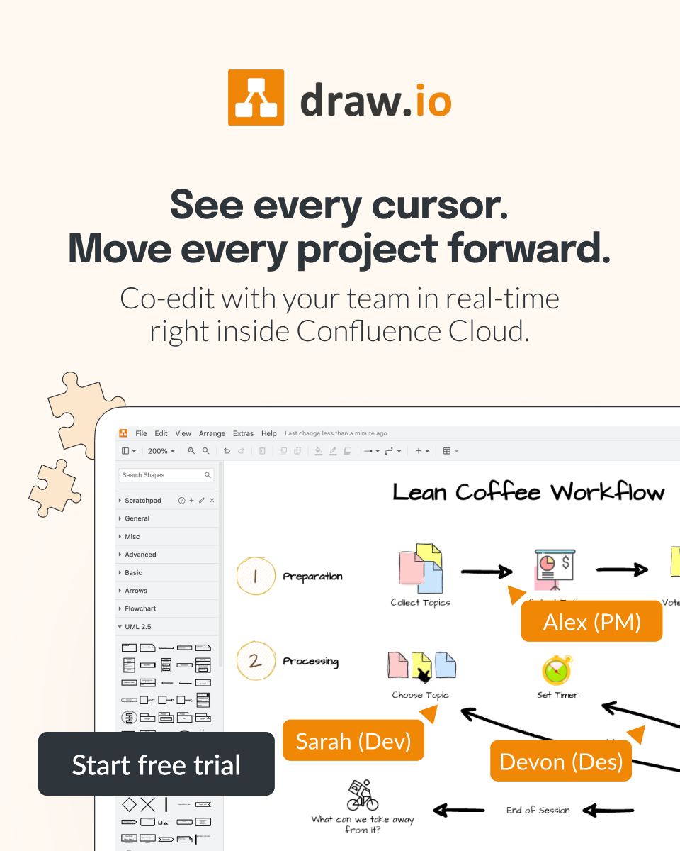 draw.io Facebook ad: Collaborate on diagrams in real-time with ease