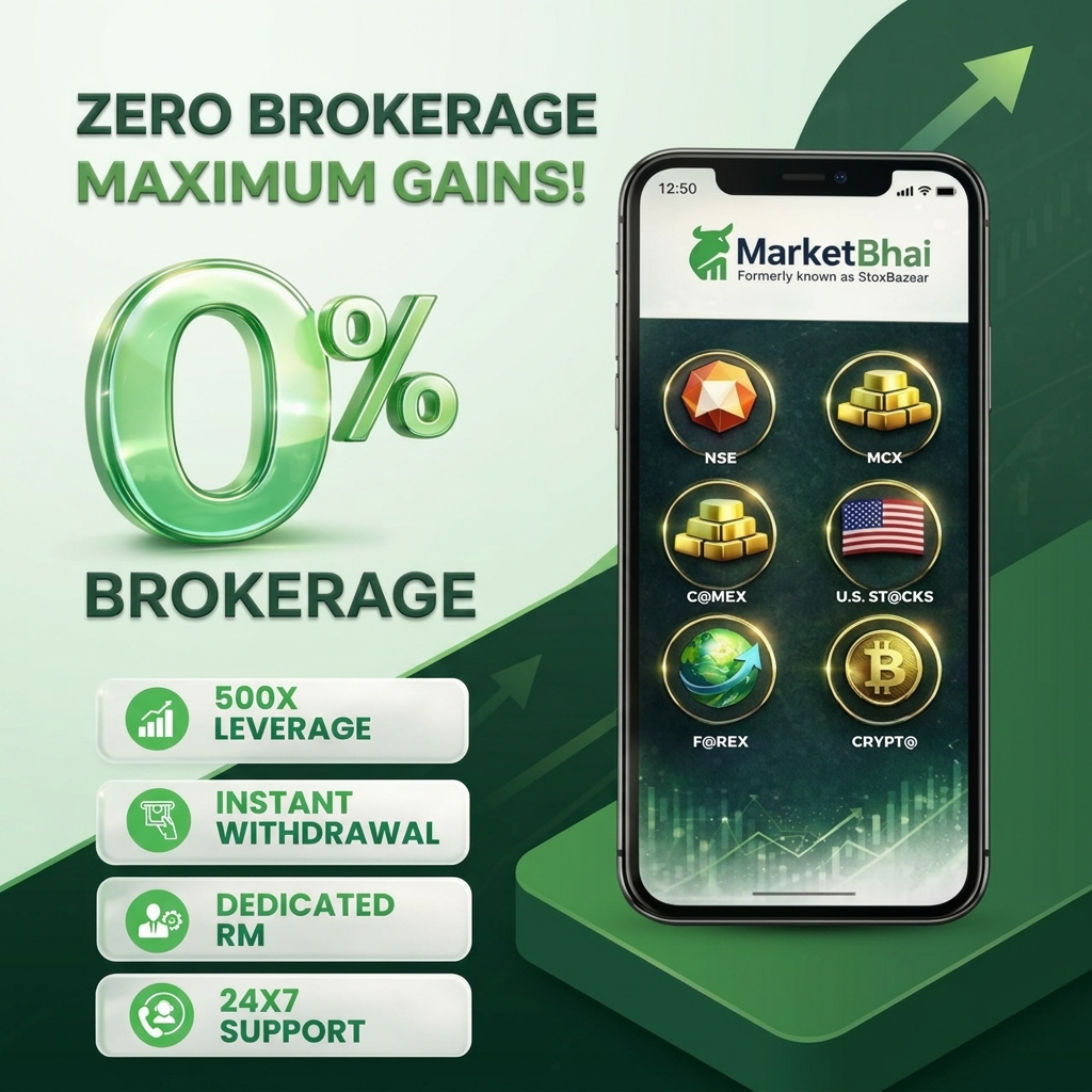 Market bhai com Facebook ad: Started Today!