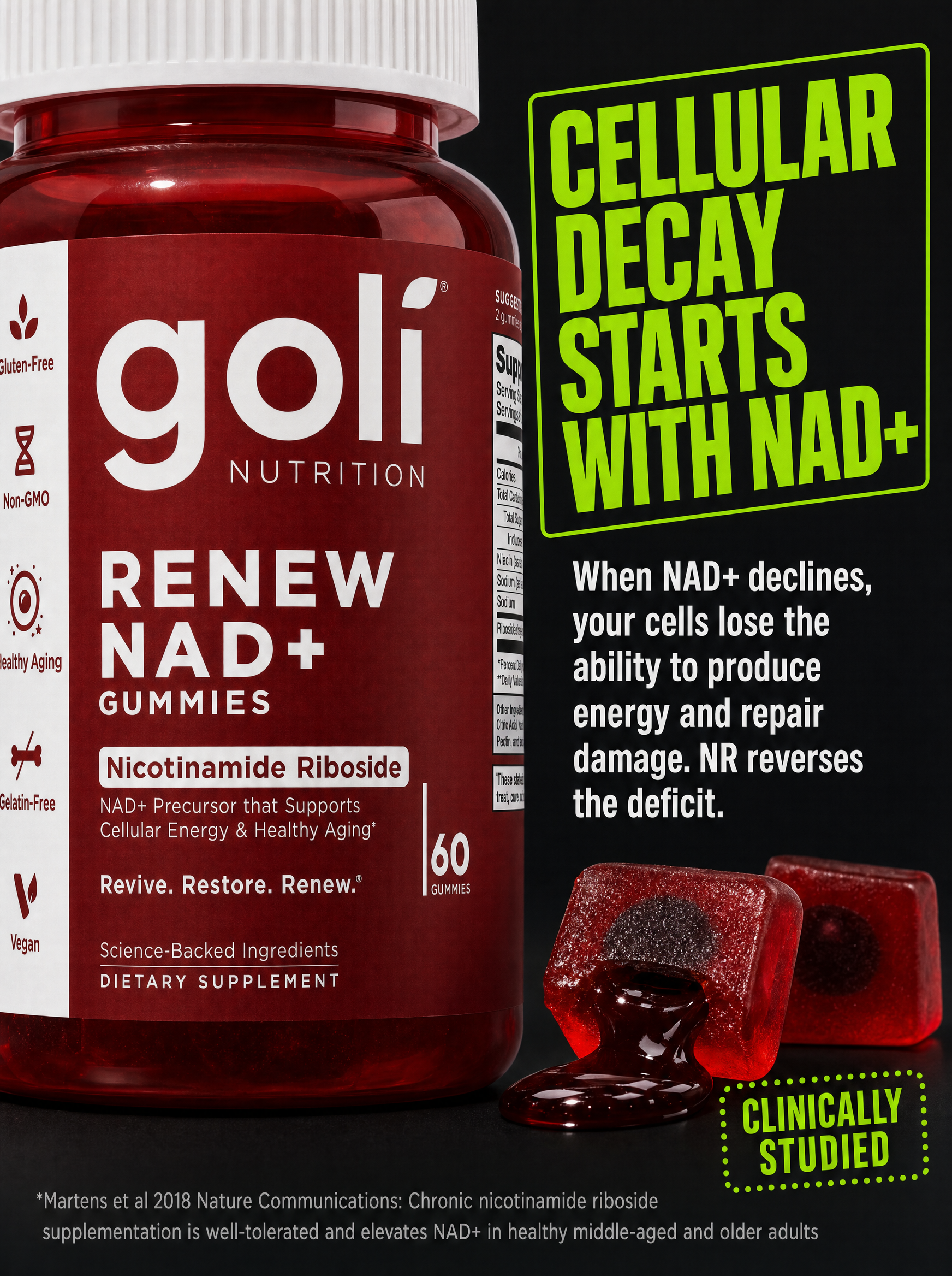 Goli Facebook ad: Your NAD+ Is Lower Than It Was Last Year