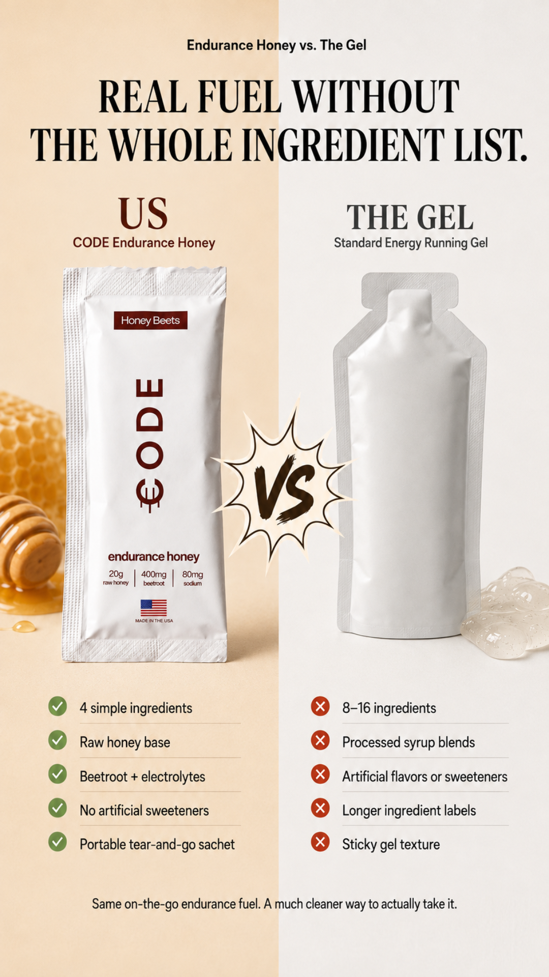 Codenutra Facebook ad: Real Fuel for the Miles Ahead.