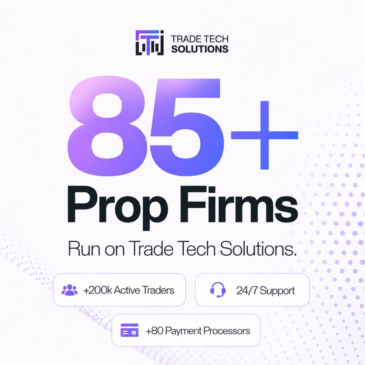 Trade Tech Solutions Facebook ad: Book a call with us