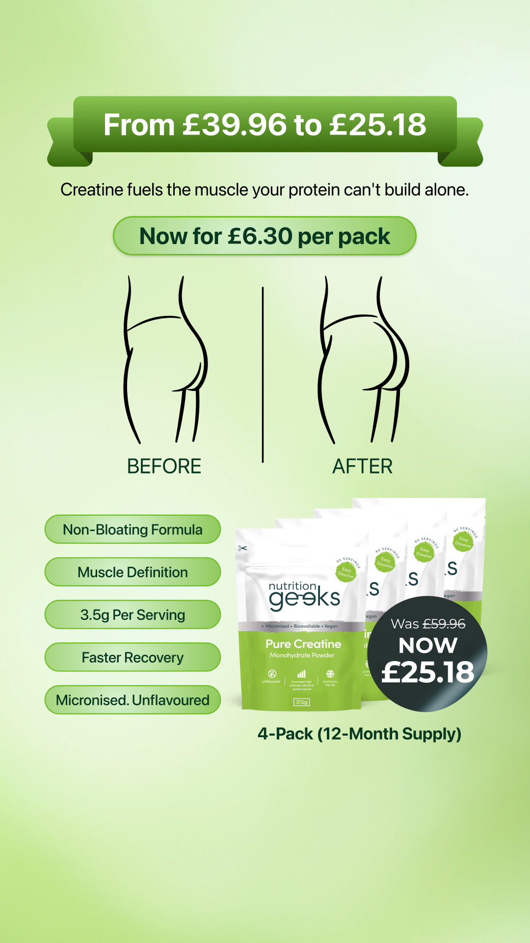 Nutrition Geeks Facebook ad