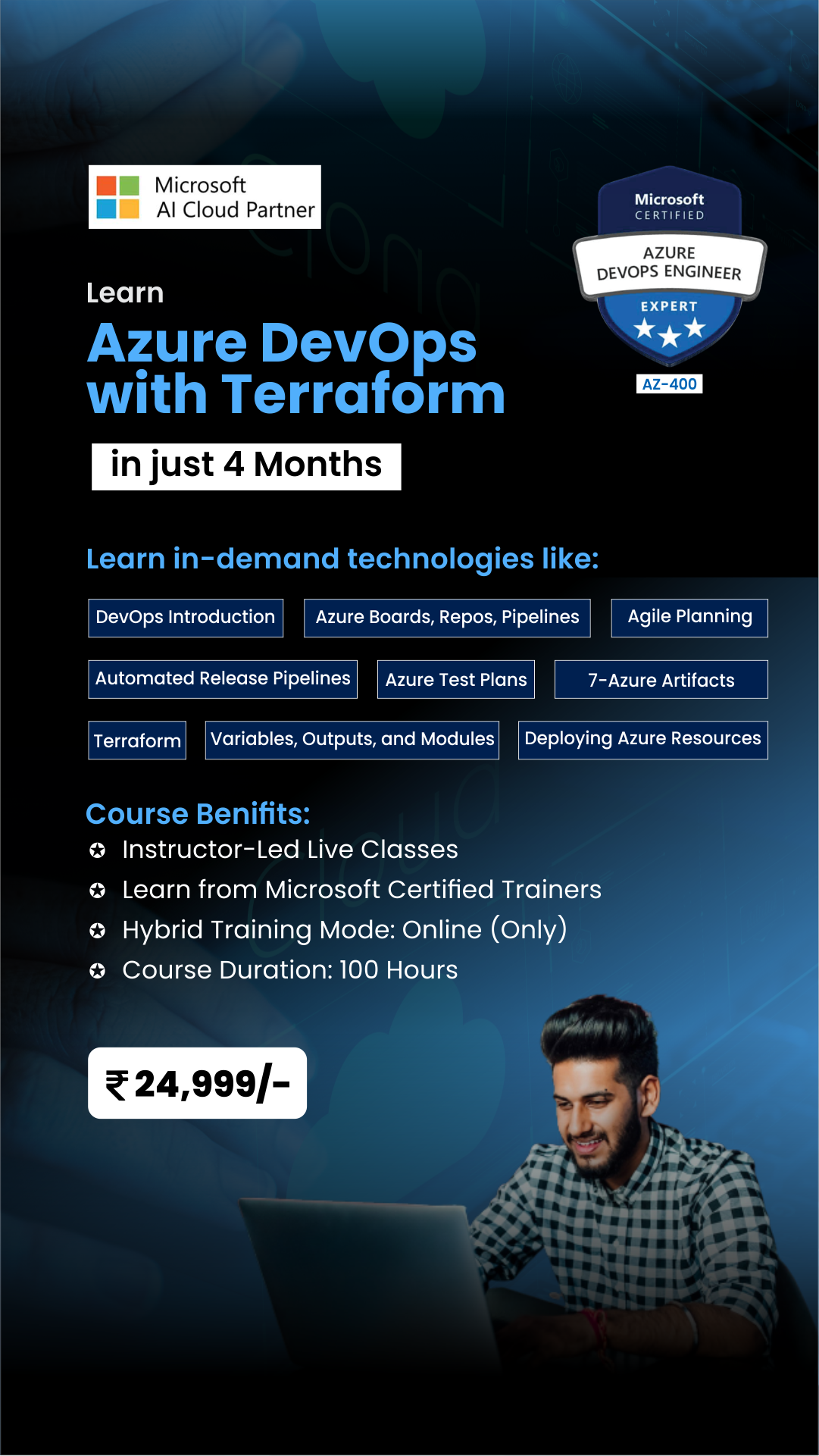 Training Basket Facebook ad from Jul 1, 2026