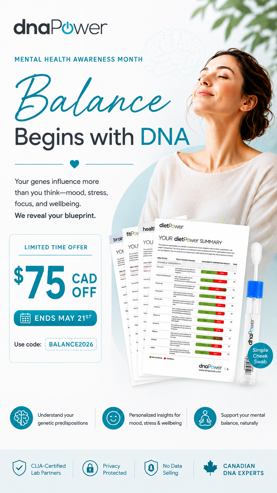 dnaPower Inc. Facebook ad