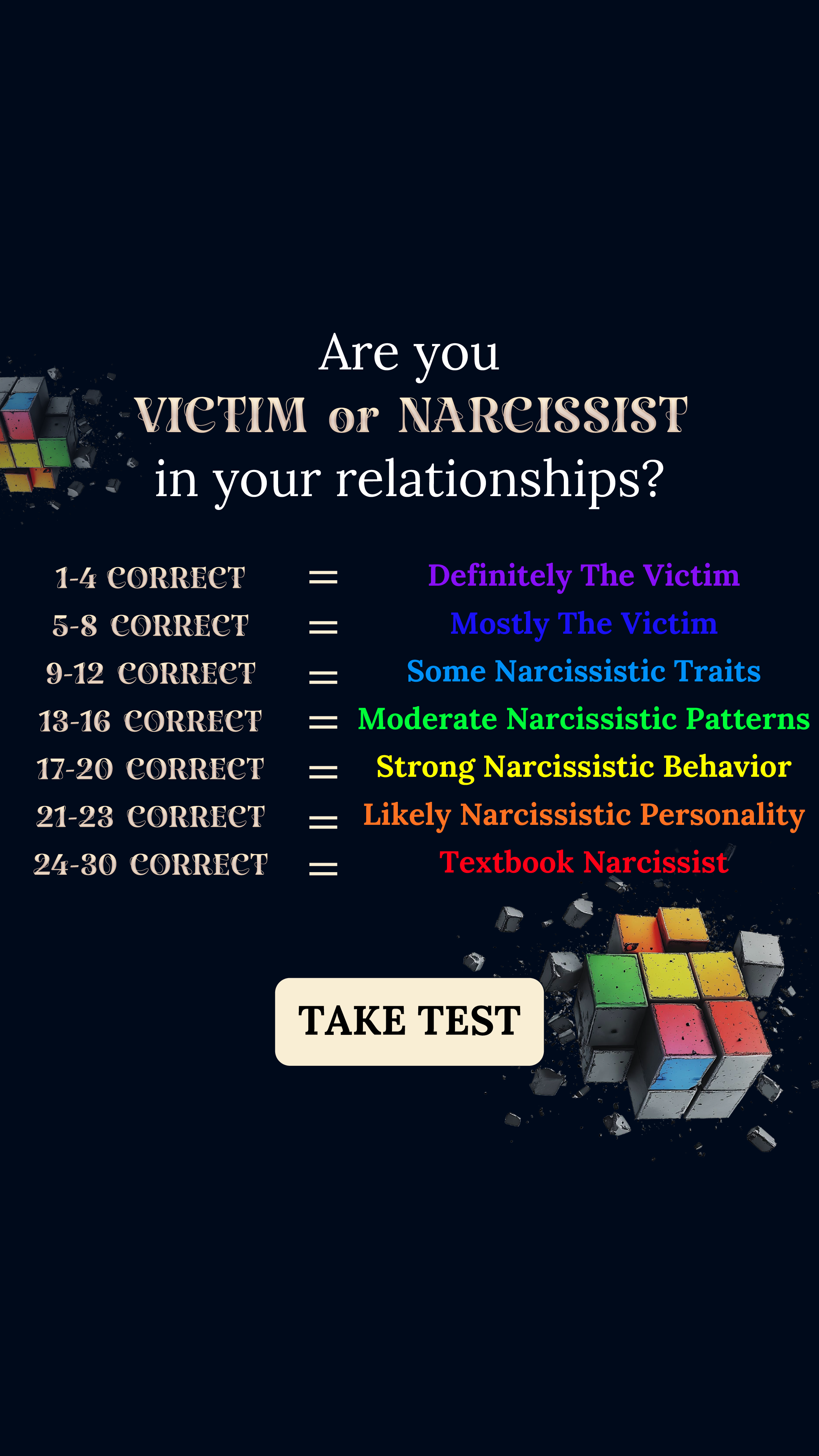 Personality Type Facebook ad