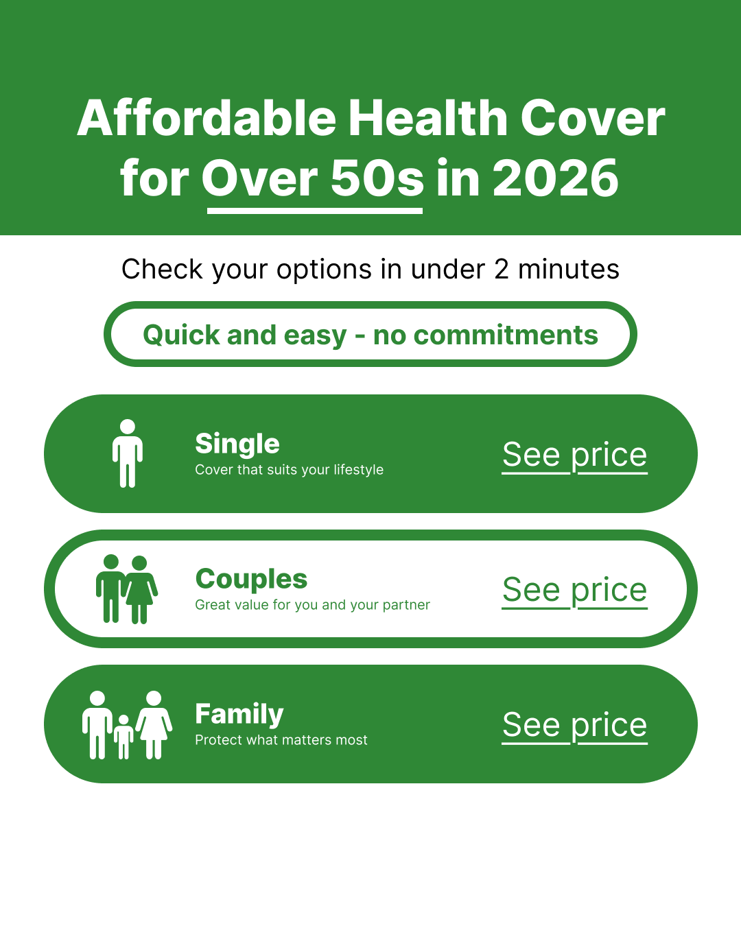 Health Insurance Comparison Facebook ad