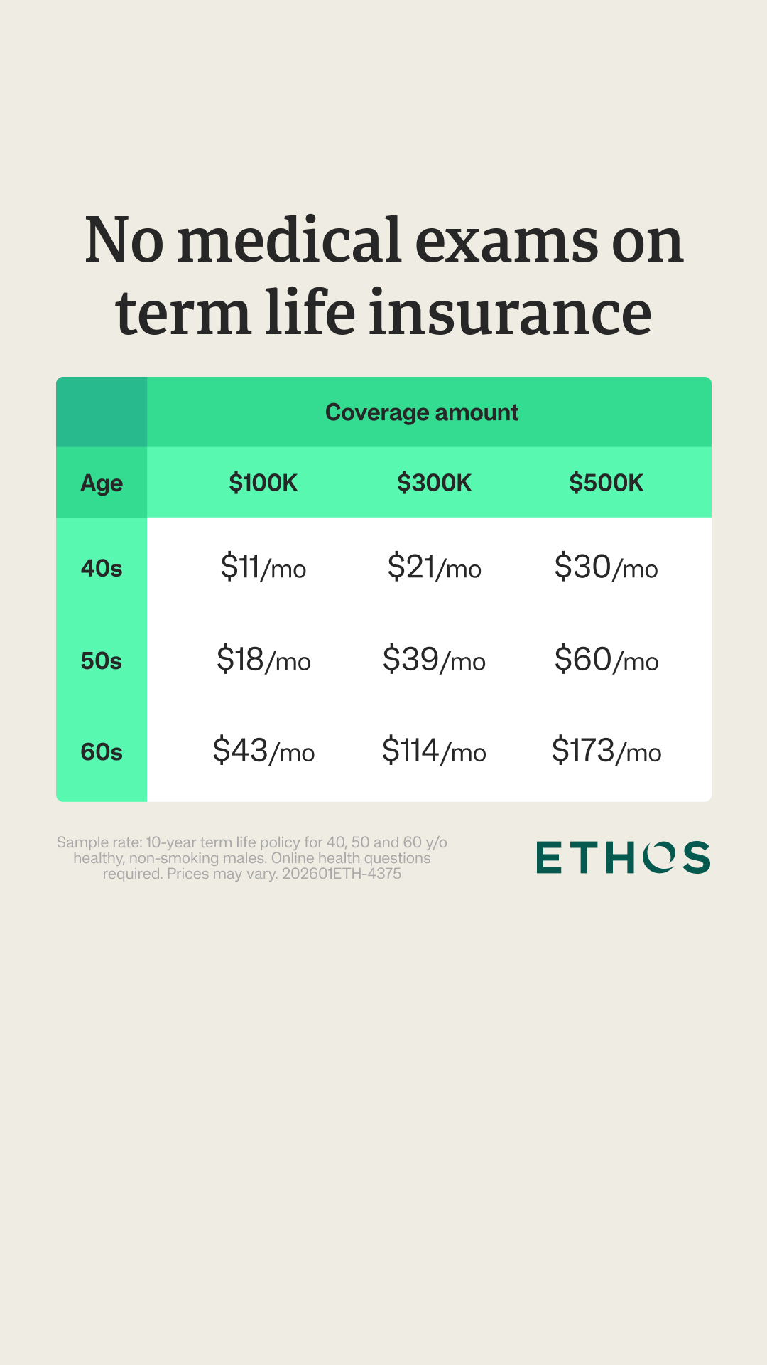 Ethos Facebook ad