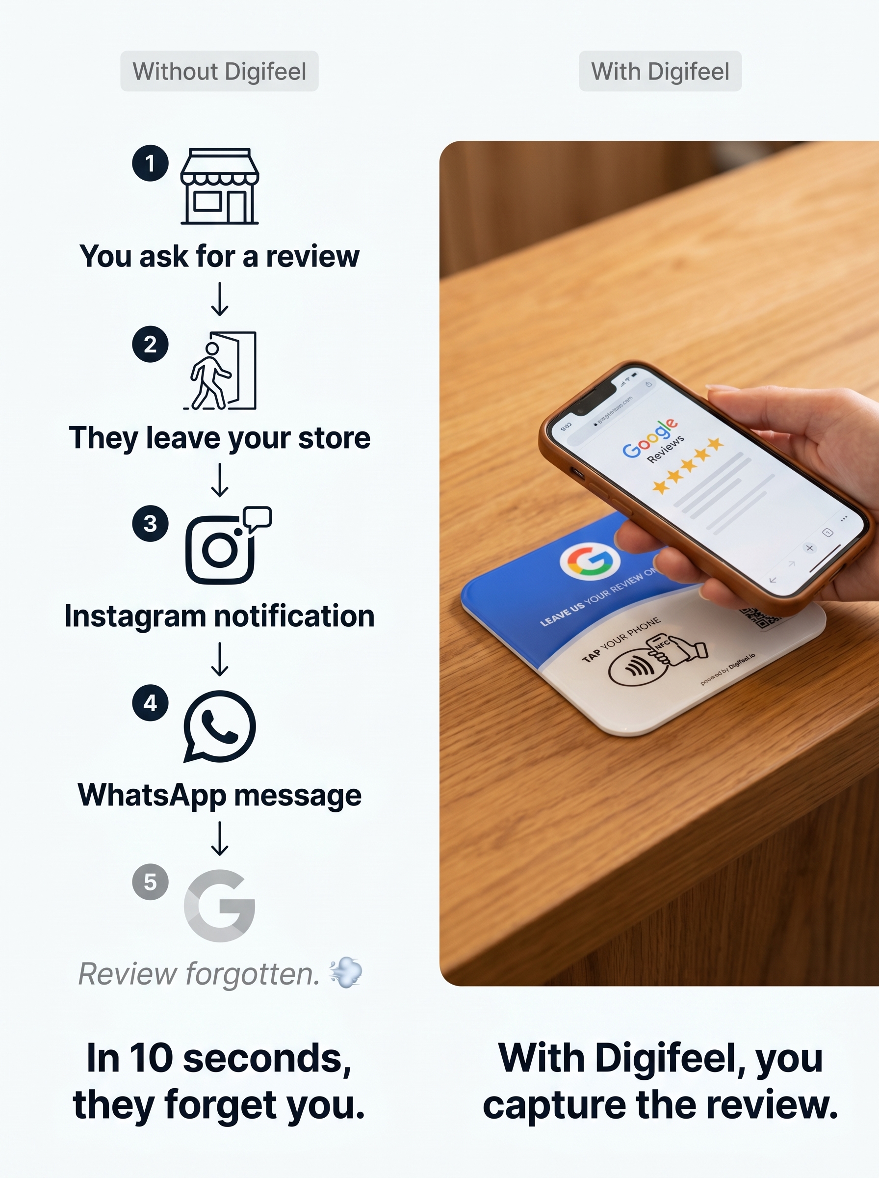 Digifeel Facebook ad