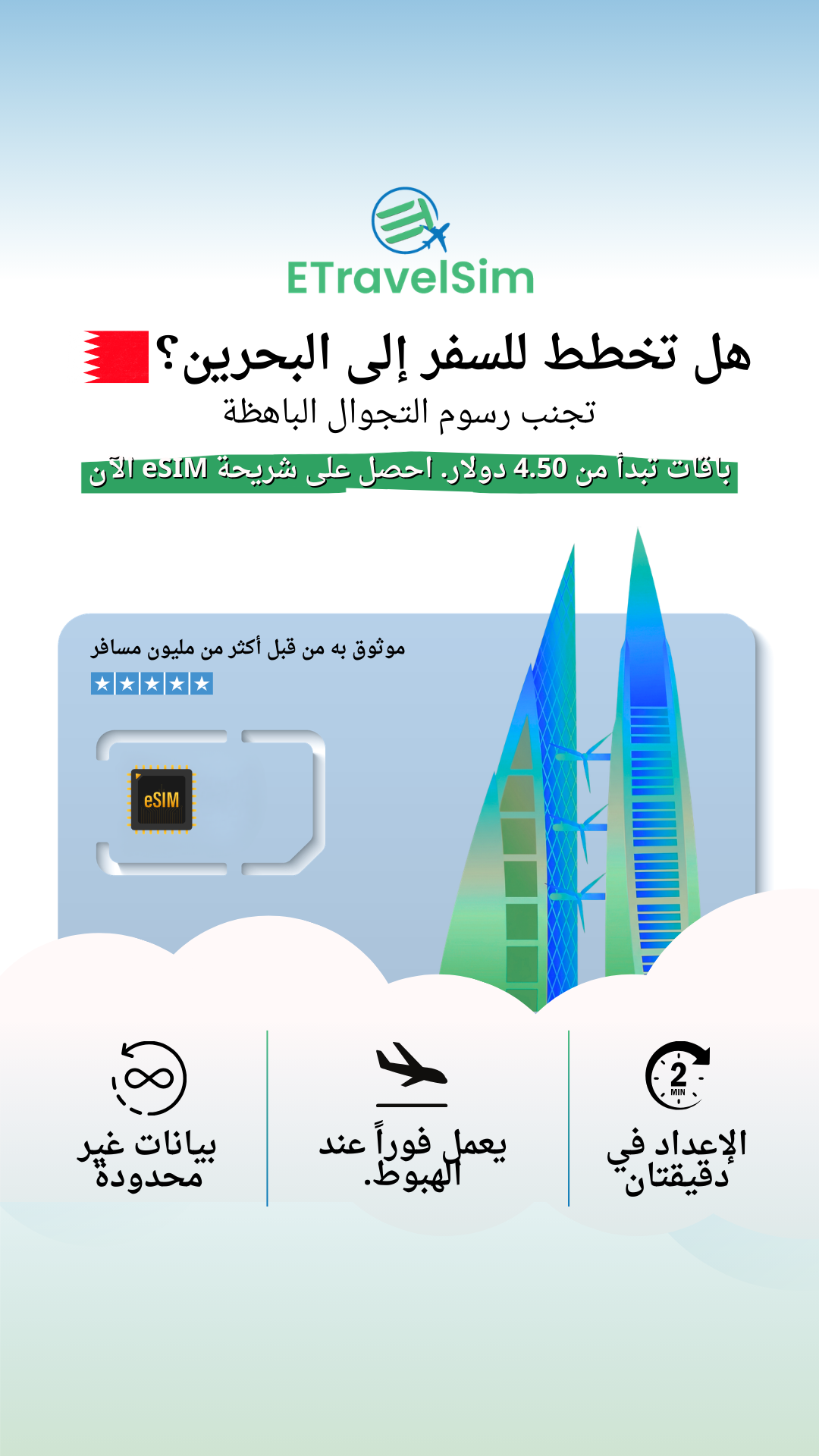 ETravelSim Facebook ad