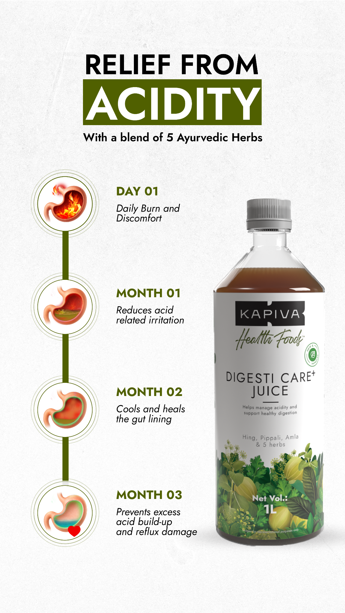 Kapiva Wellness Facebook ad