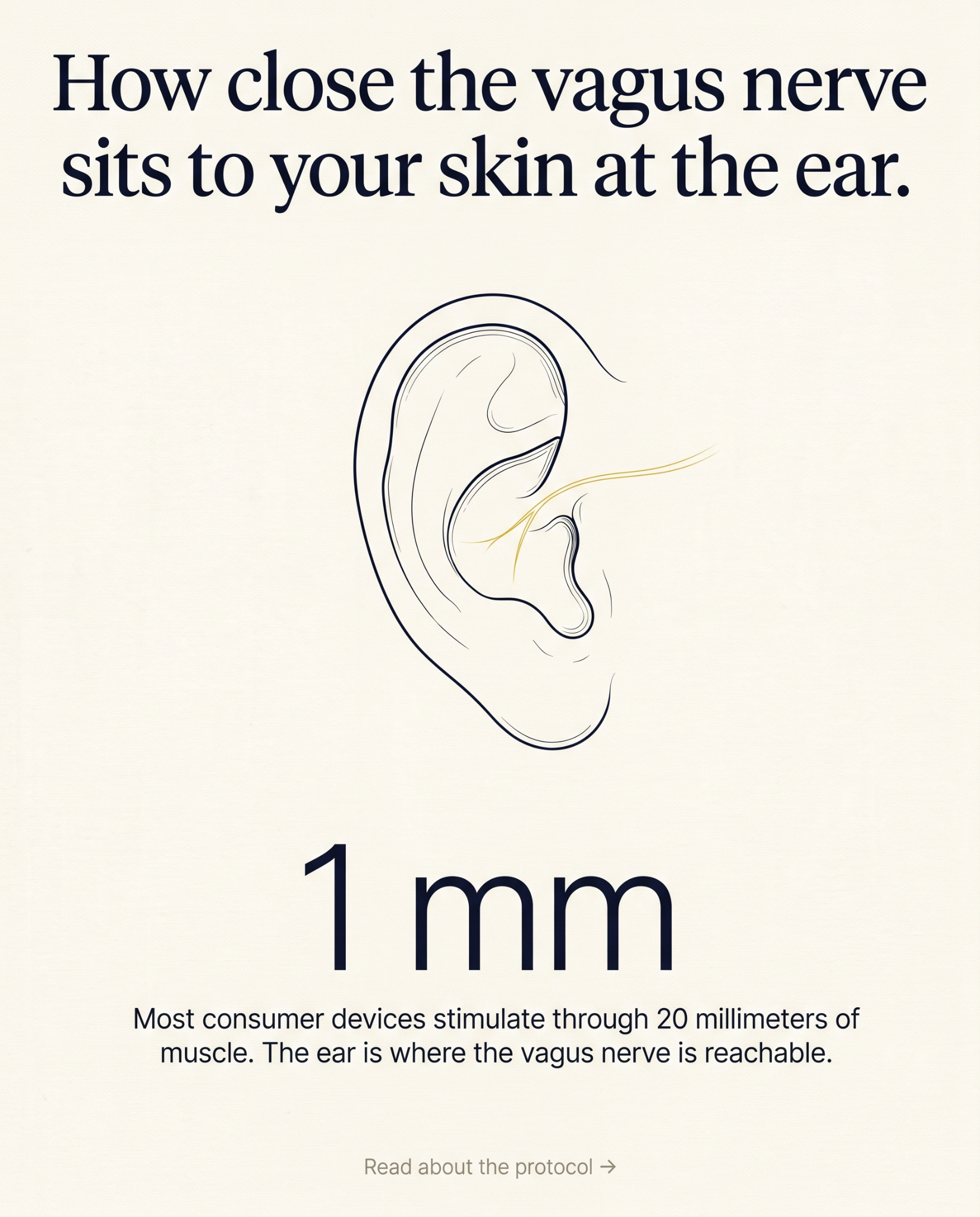 TryLull Facebook ad