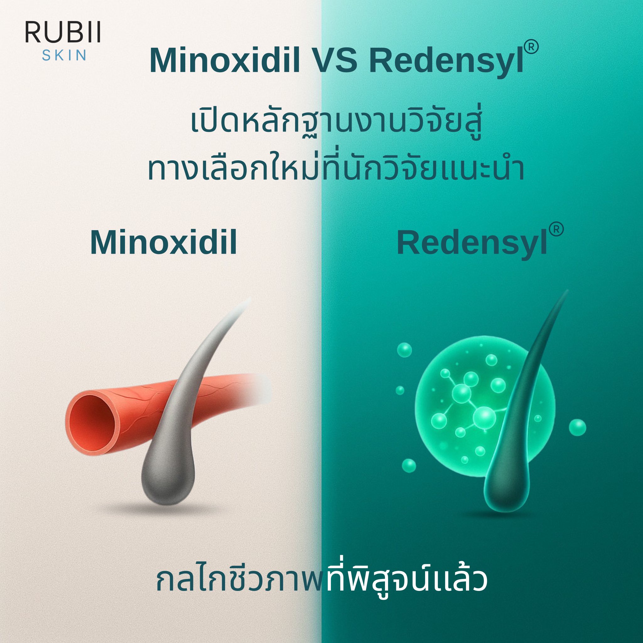 RUBII SKIN Facebook ad