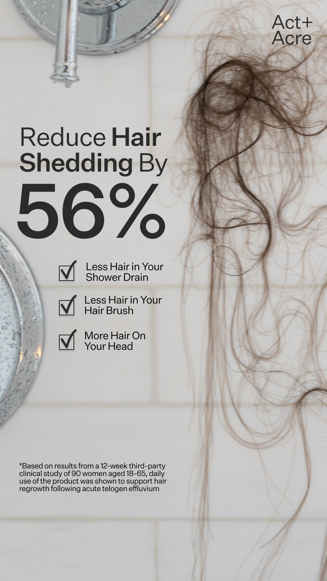 ActandAcre Facebook ad