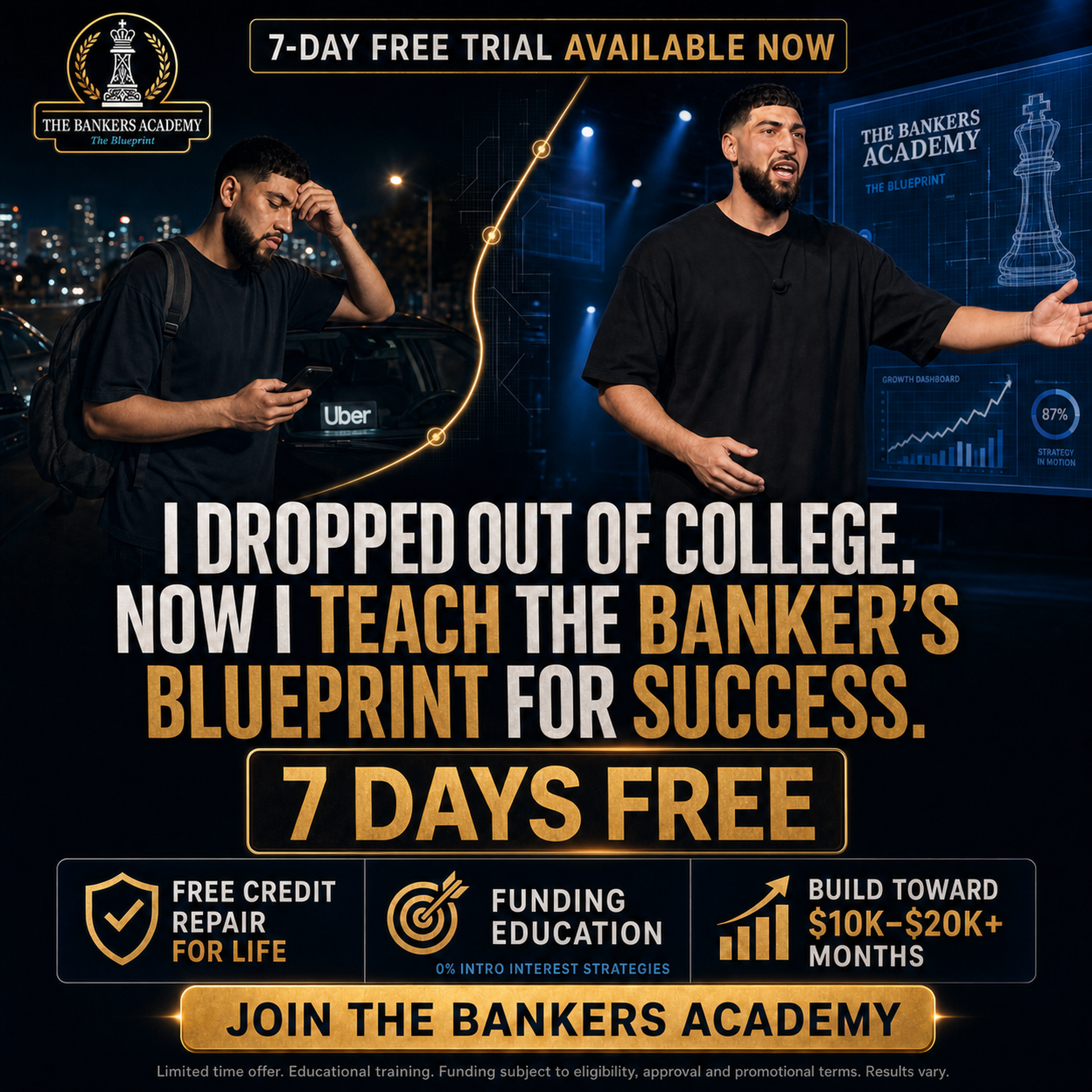 The Bankers Academy Facebook ad