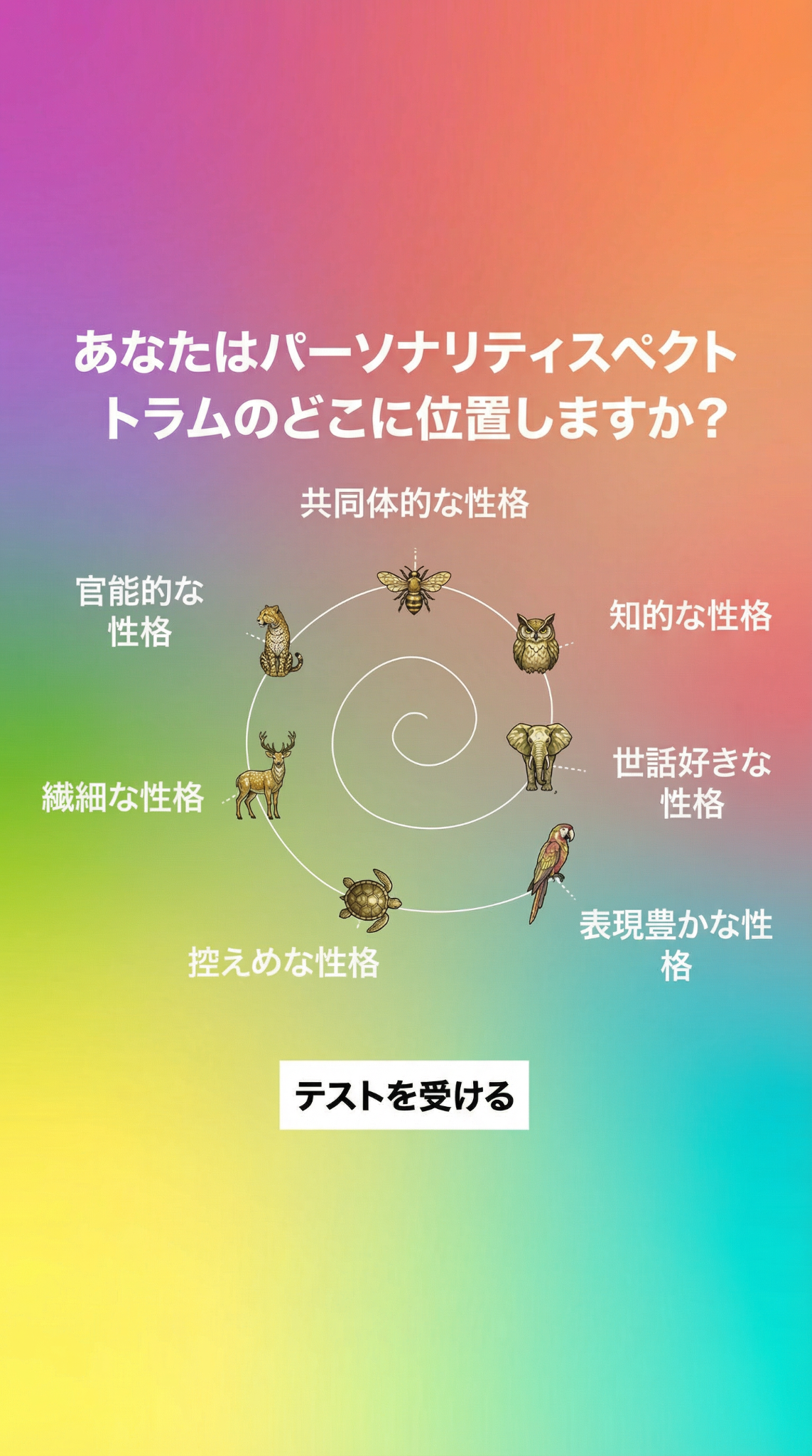 Personality Type Facebook ad