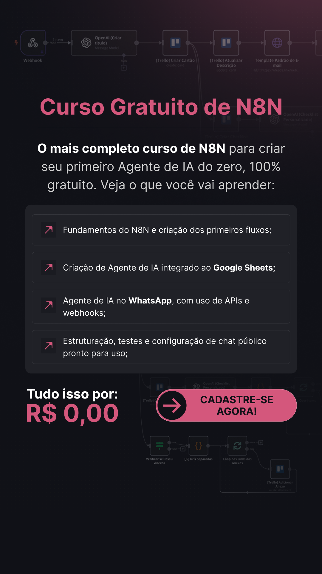 No Code Start Up Facebook ad