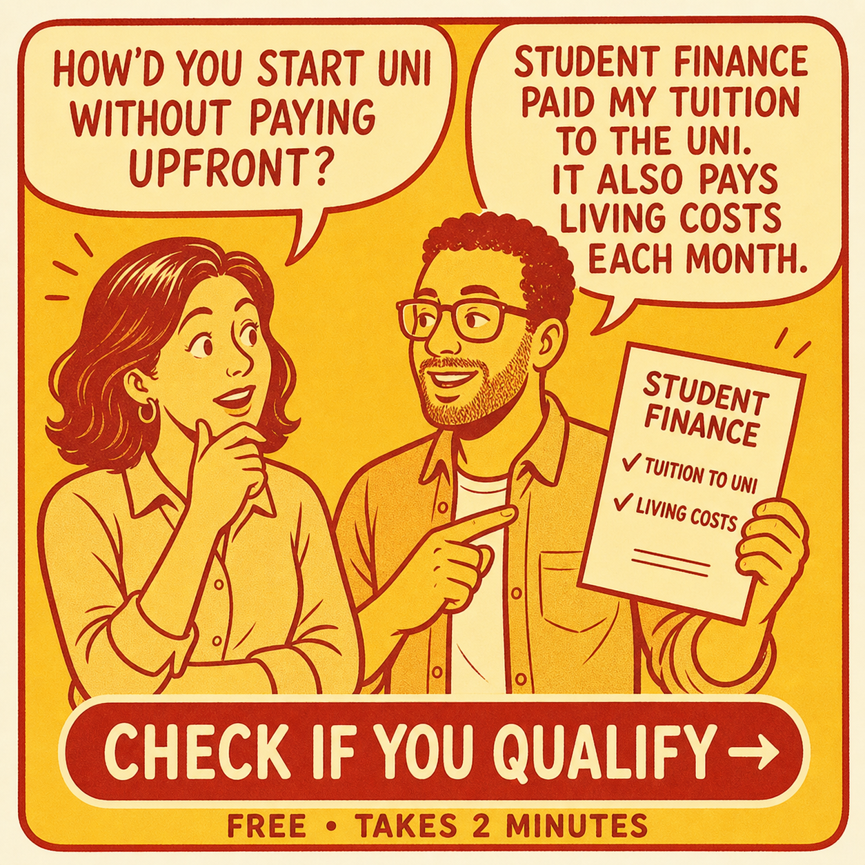 PrimeLeed Facebook ad: See If You Qualify For Uni Funding