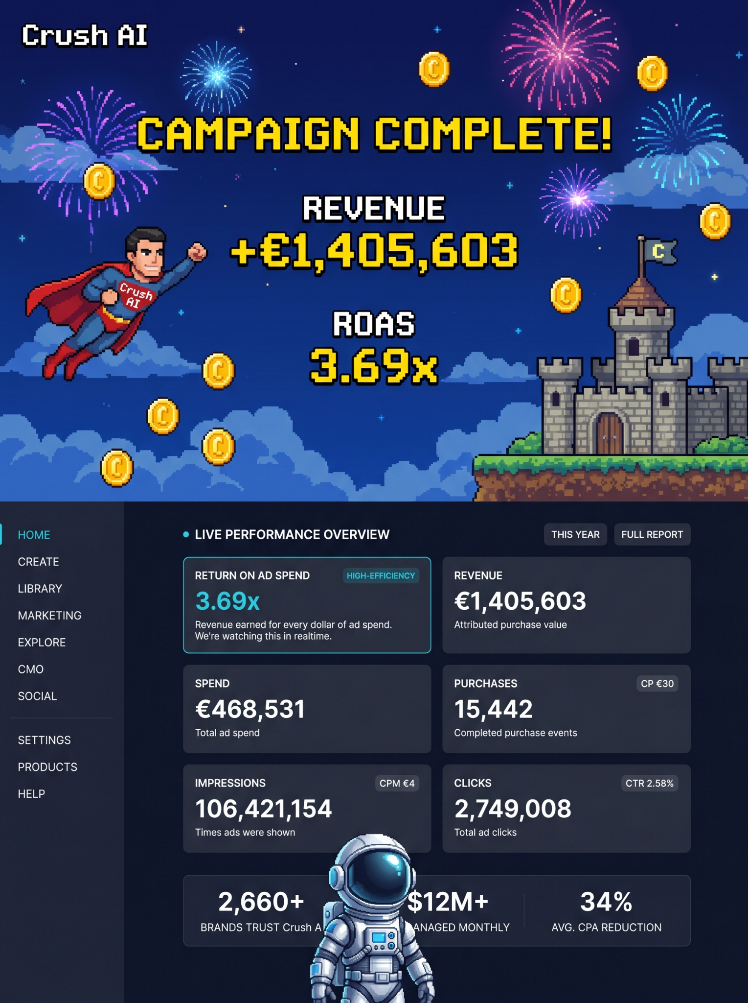 trycrush.ai Facebook ad