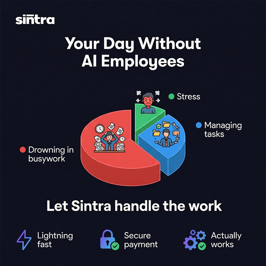 sintra.ai Facebook ad