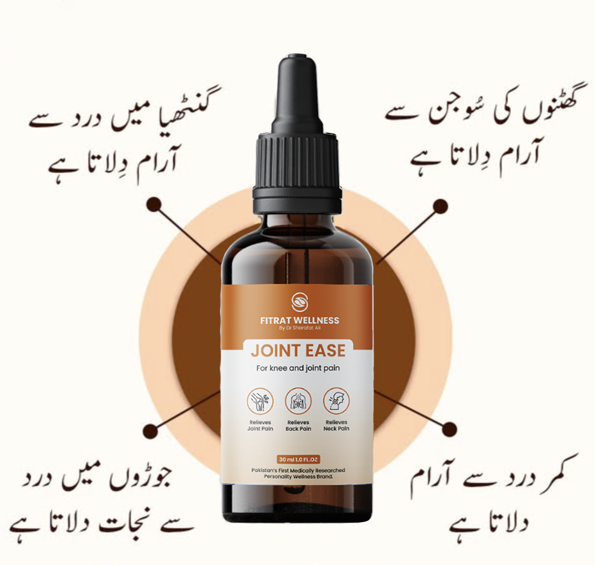 Fitrat Kay Rang Facebook ad from May 3, 2026