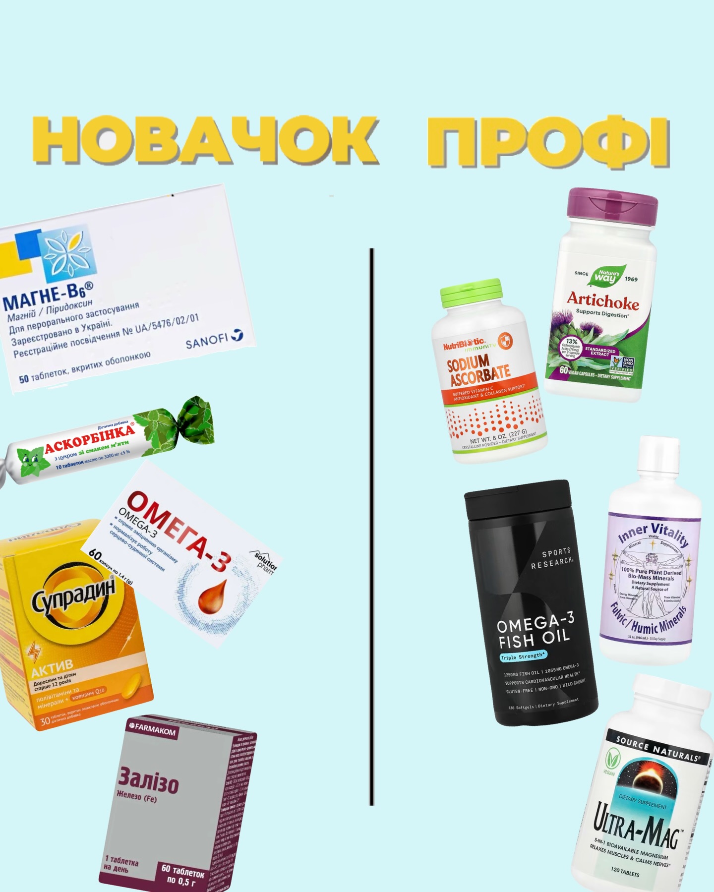 Продукція iherb Facebook ad: Можна пити добавки роками і не відчувати жодних…