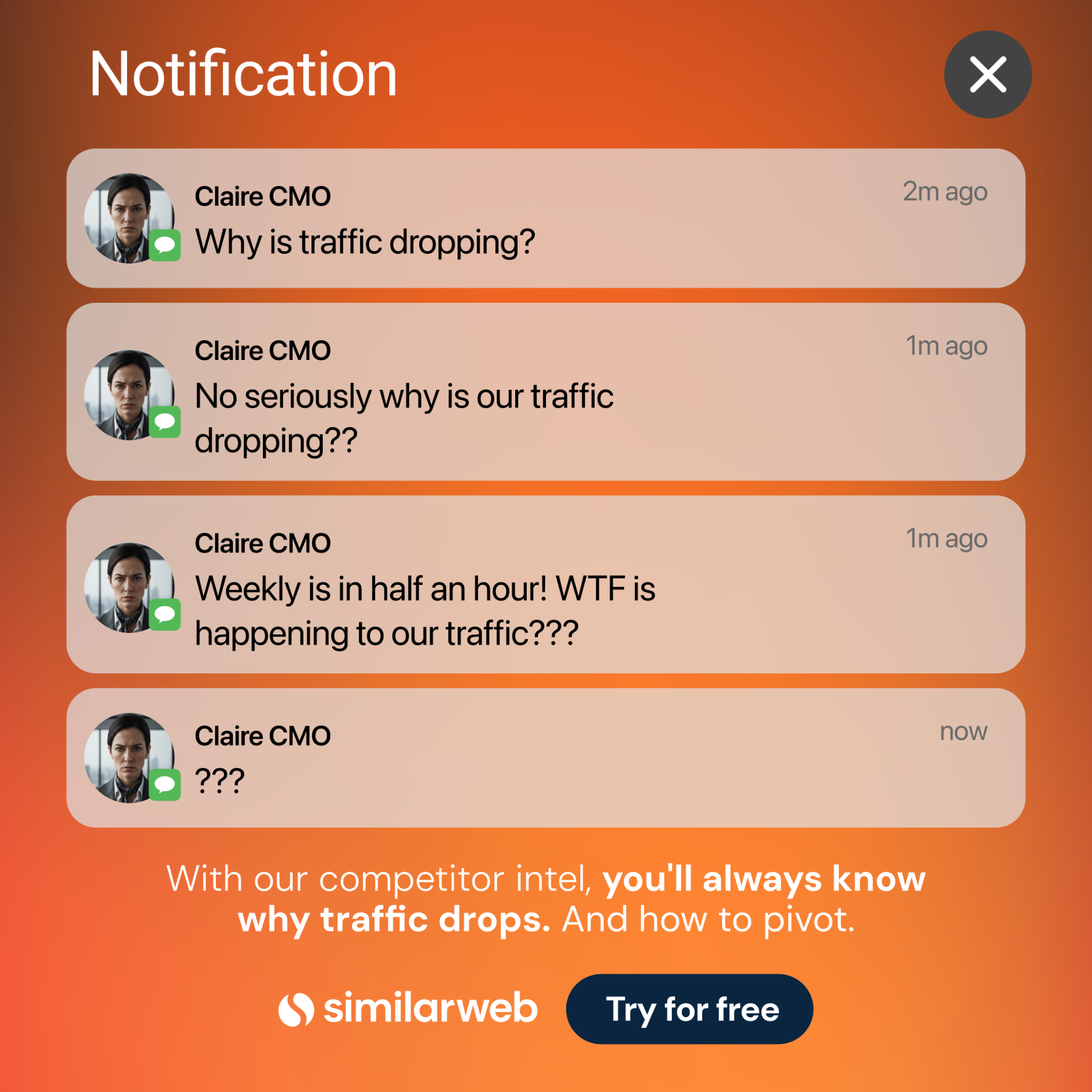 Similarweb Facebook ad
