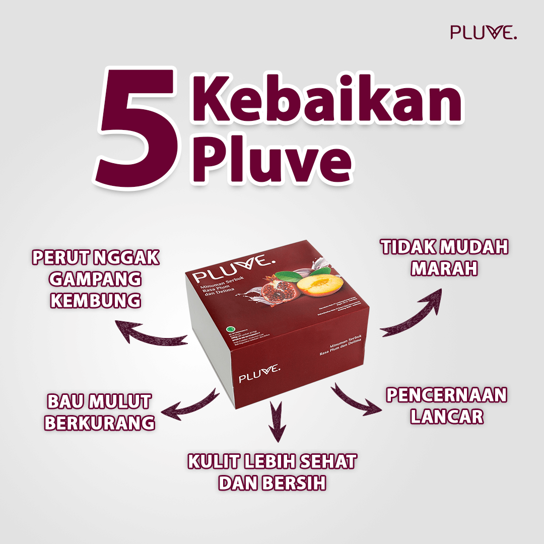 Pluve Facebook ad: Mengapa usus perlu dan harus bersih?