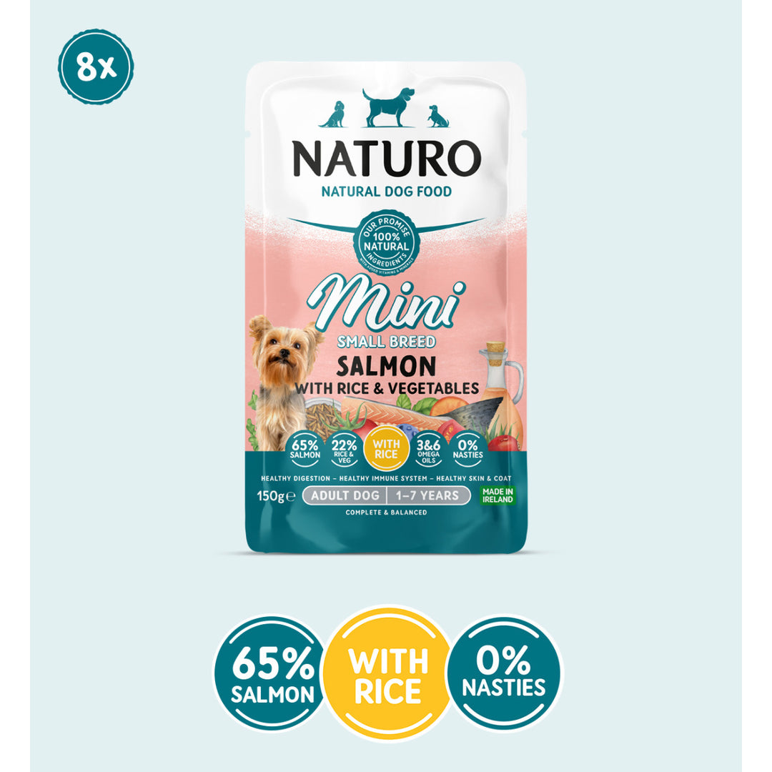 Naturo Natural Pet Food Facebook ad