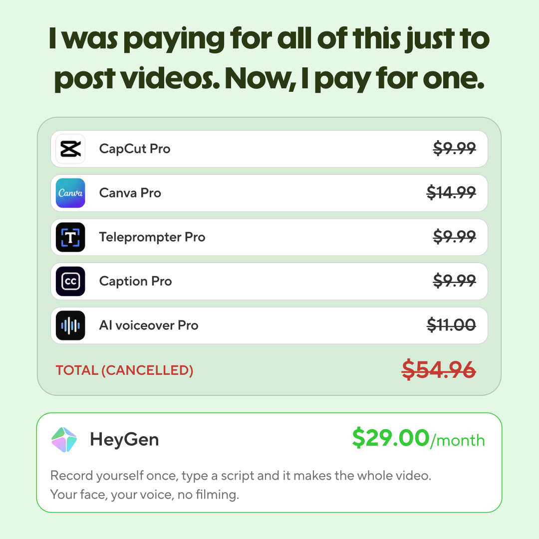 HeyGen Facebook ad