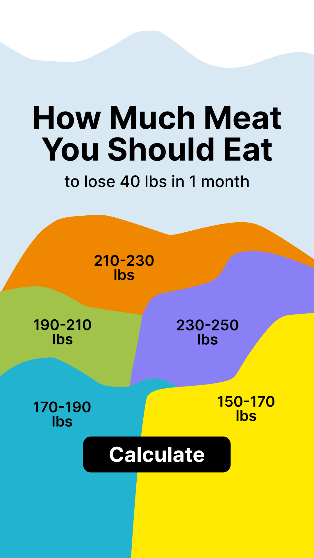 Мy 28 Day Challenge Facebook ad