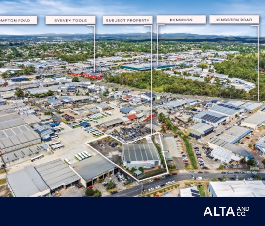 Commercial Real Estate Featured Properties Facebook ad