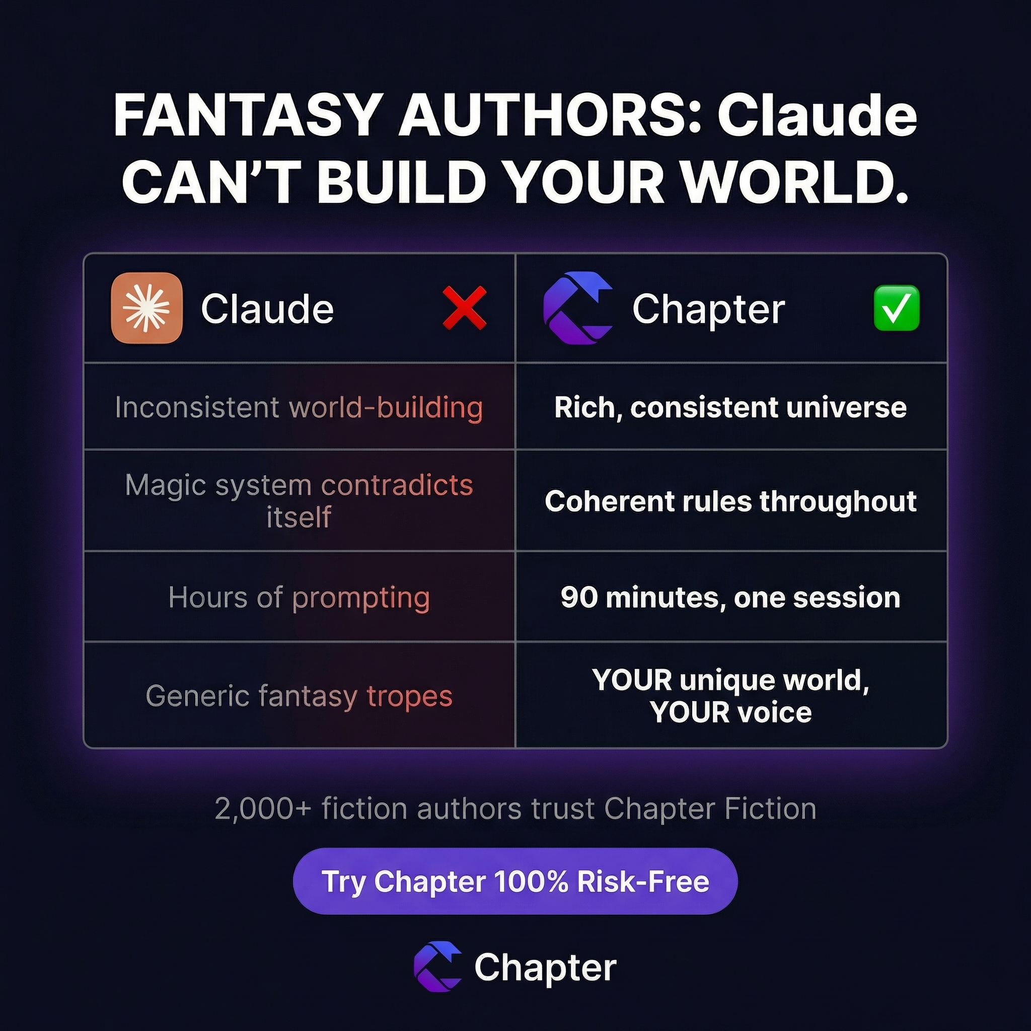 Chapter.pub Facebook ad