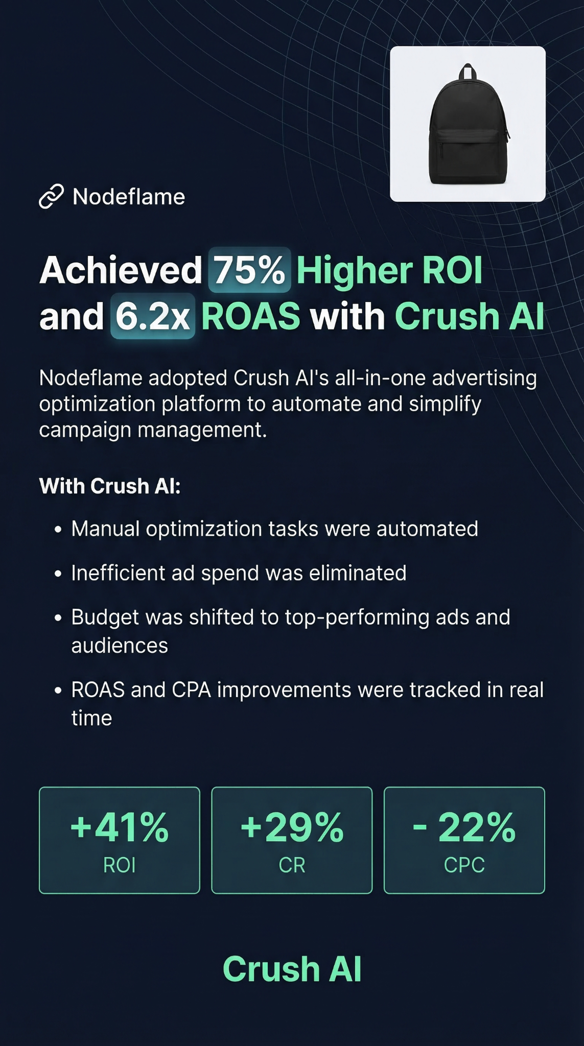 Mike Johnson - AI Marketing Facebook ad