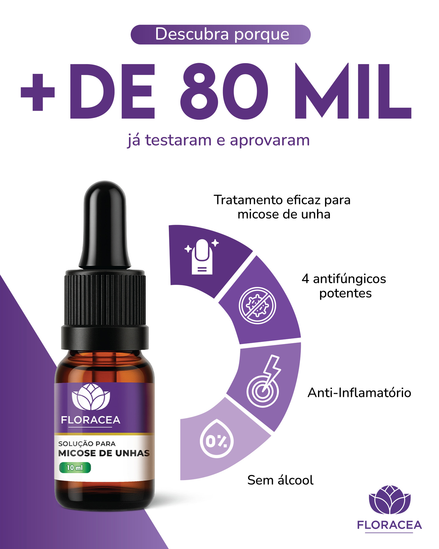 Farmácia Floracea Facebook ad