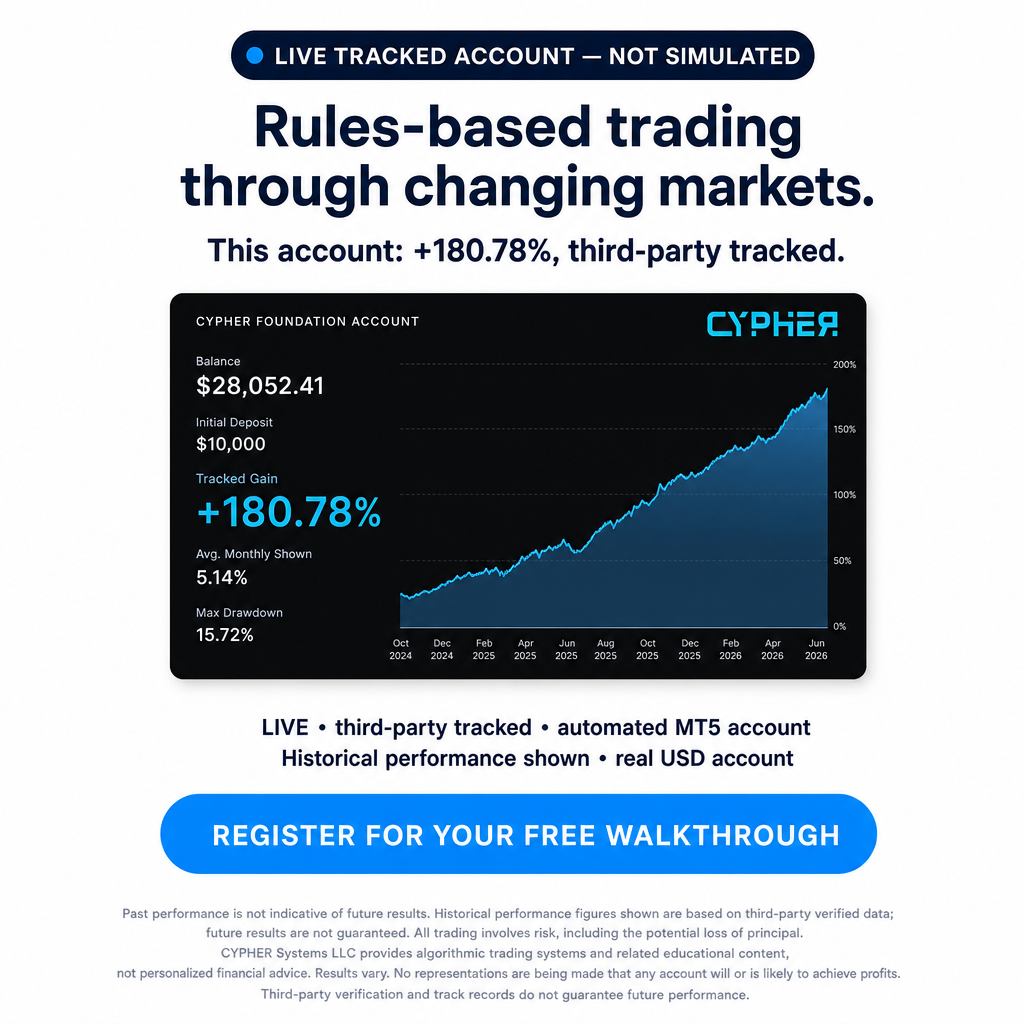 Cypher AI Facebook ad: The Next Evolution of Trading
