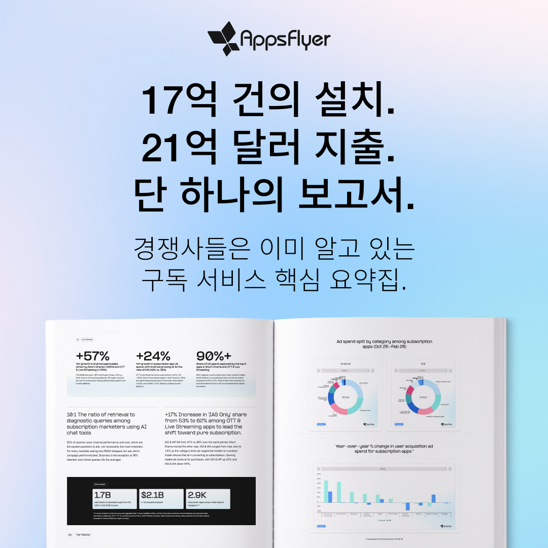 AppsFlyer Facebook ad