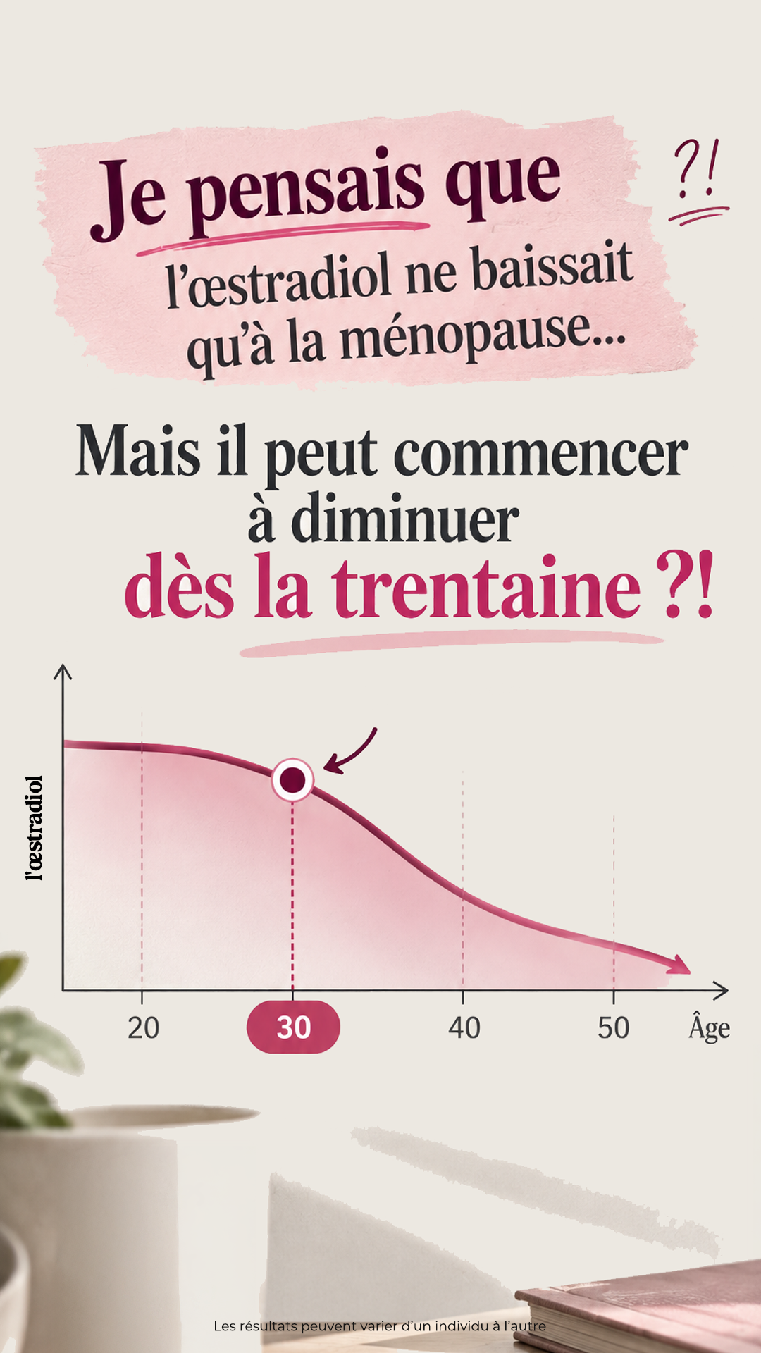 Happy Mammoth EU Facebook ad: Rééquilibrez votre taux d’œstrogènes en 2026