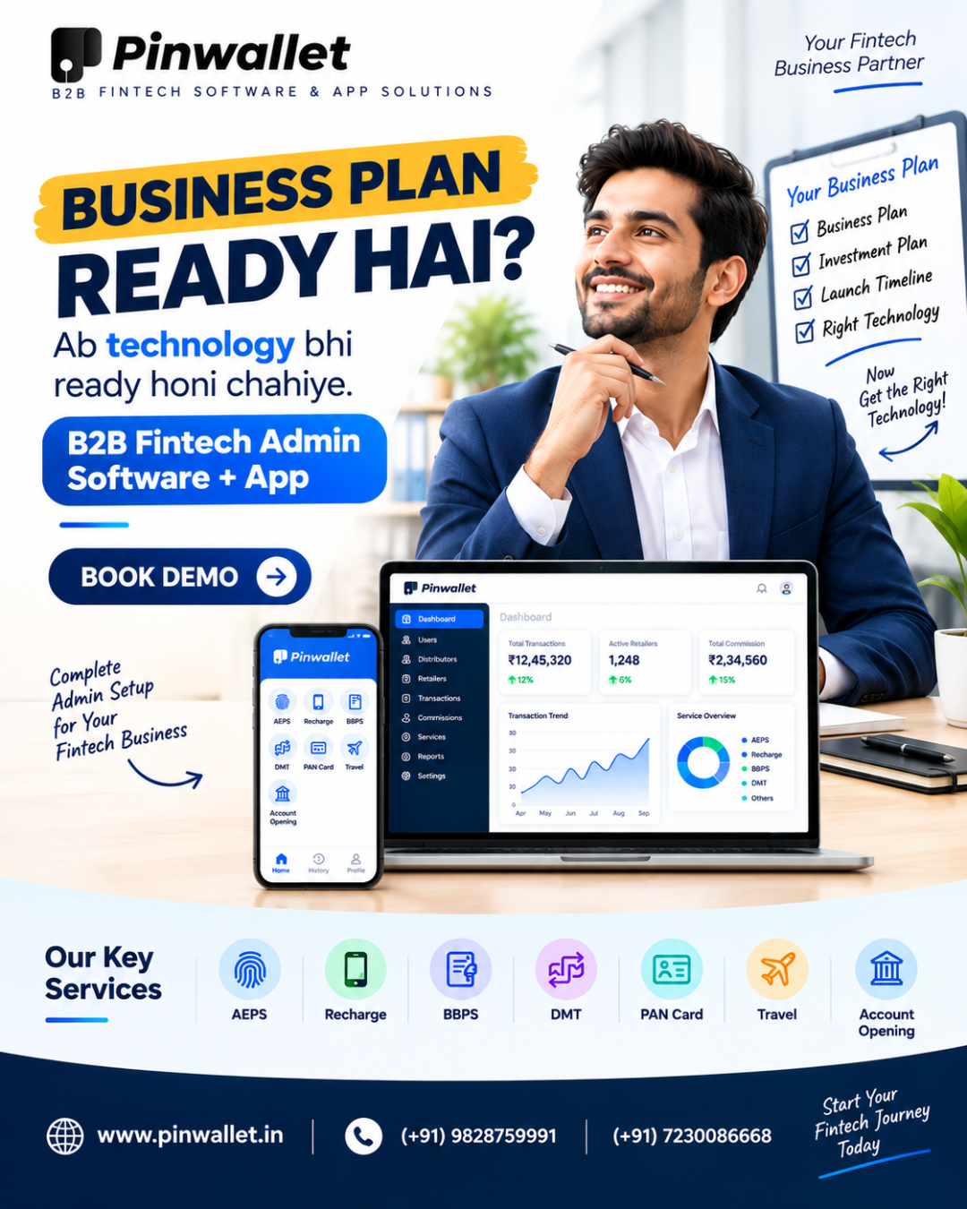 Pinwallet Software Facebook ad: Business Plan Ready? Start Now