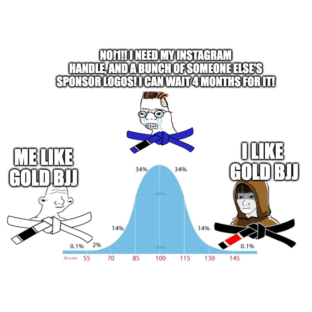 Gold BJJ Facebook ad